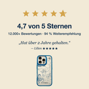 Nachhaltige Handyhülle iPhone 17 Air Dolphintwins aus Ocean Plastic — Bewertungen